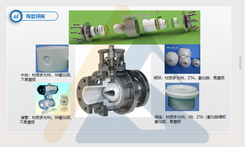 陶瓷材料磨削過(guò)程中邊緣碎裂的成因分析